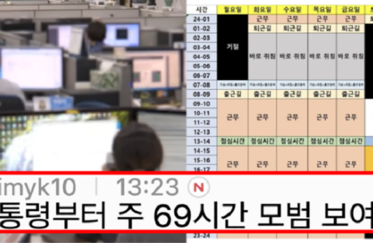 주 69시간제가 확정되면 일주일 근무표jpg