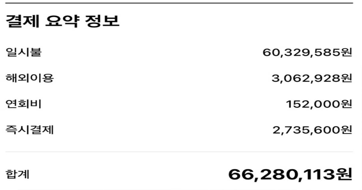 작년에 퇴사하고 플렉스하고 다닌 사람의 최후