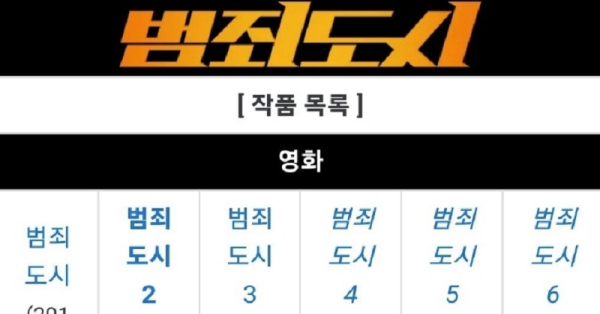 범죄도시 시리즈를 급하게 계속 찍는 충격적인 이유