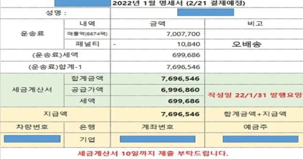 쿠팡 생수 배송기사의 월급 레전드