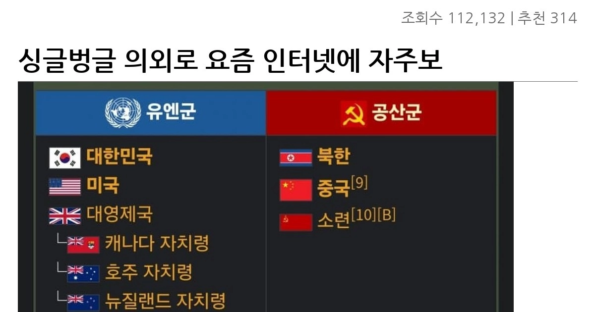 싱글벙글 의외로 요즘 인터넷에 자주보이는 저능아들