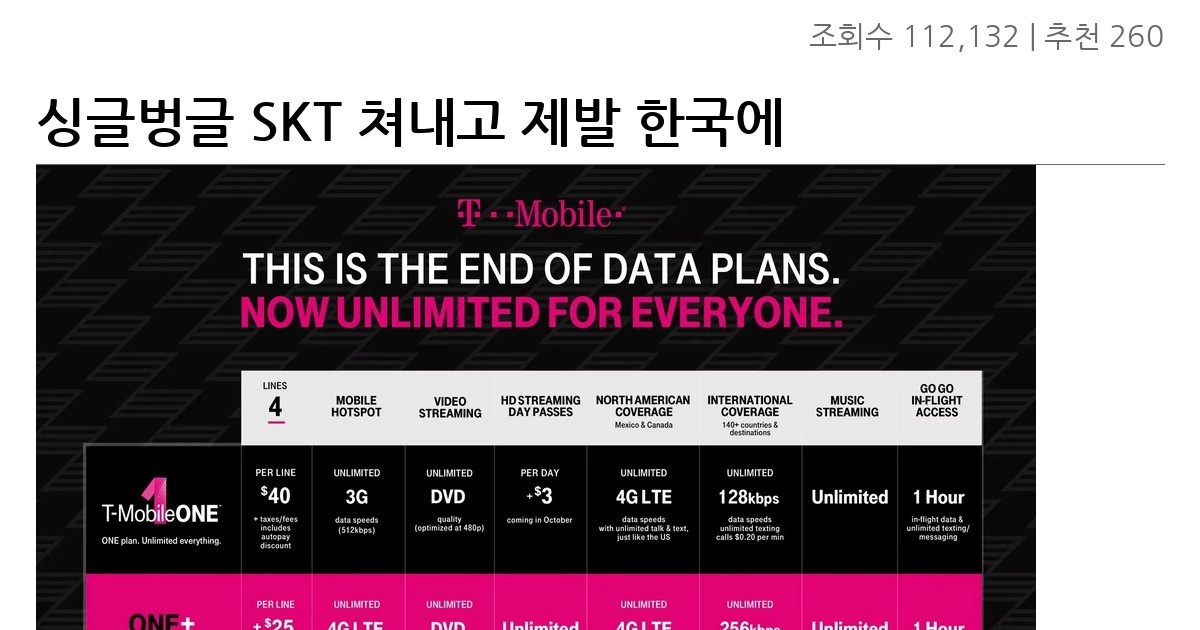싱글벙글 SKT 쳐내고 제발 한국에 들어왔으면 하는 기